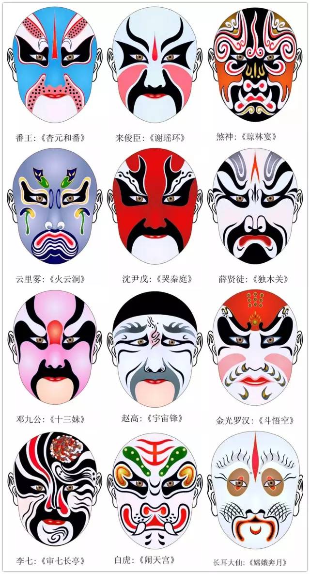 您知道京剧脸谱的来历与种类吗300多张京剧脸谱请收藏