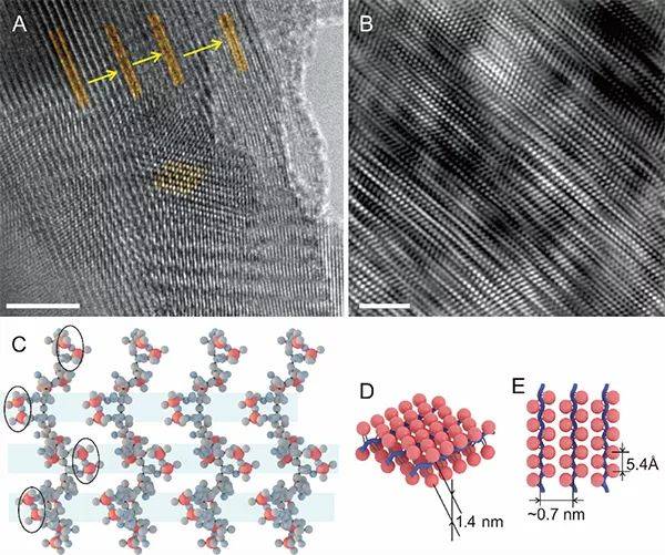 中科大macromolecules亚纳米级自支持聚合物结晶层