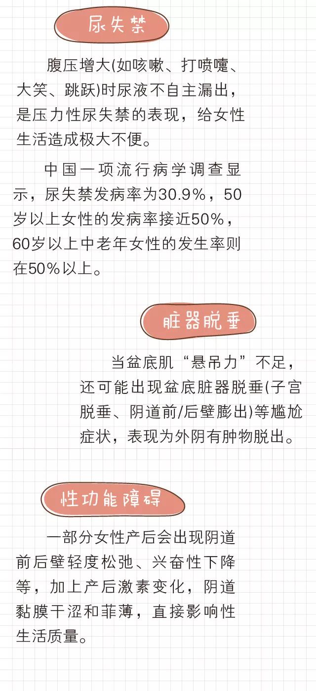 盆底肌松了有什么后果5个简单动作让它变紧致