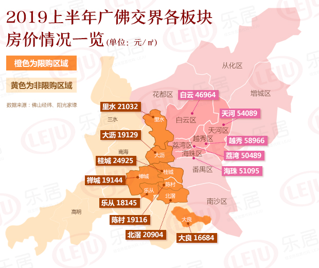 市總規劃師透露未來15年佛山三大重點區域廣佛中軸也要來