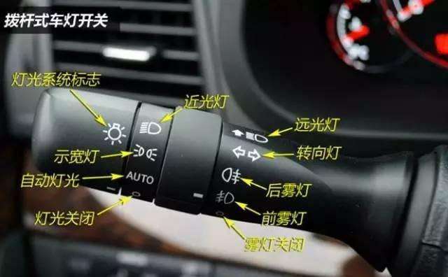 最新灯光操作科目三灯光模拟不能大意当心没起步就挂科