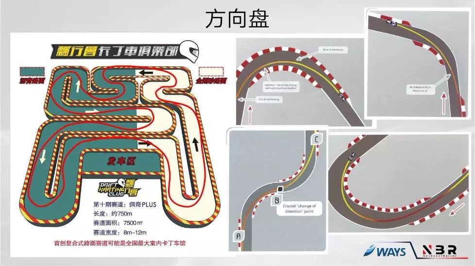 威尔森nbr车队第二届卡丁车大赛圆满成功