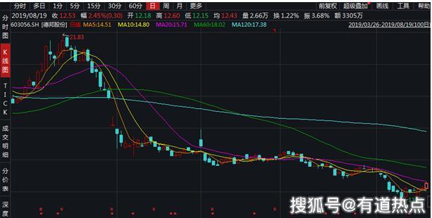 德邦把值15万包裹当“垃圾”，员工曾涉诈骗！市