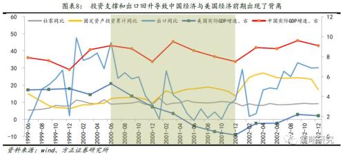 GDP的正面效应_康宝莱 杯环保主题漫画征集活动获奖作品公示