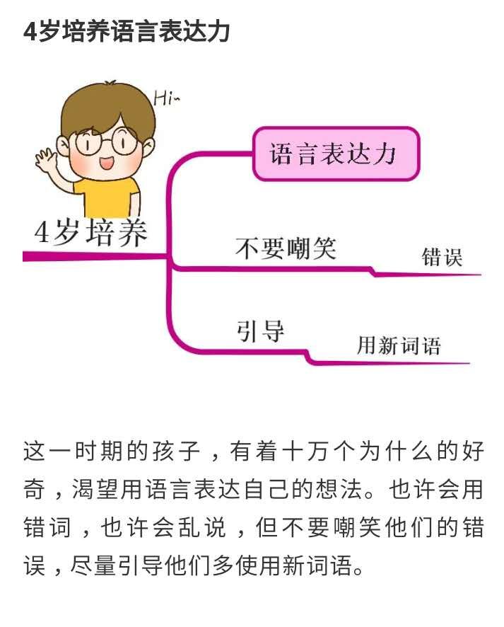 孩子社交能力训练的重要性与方法