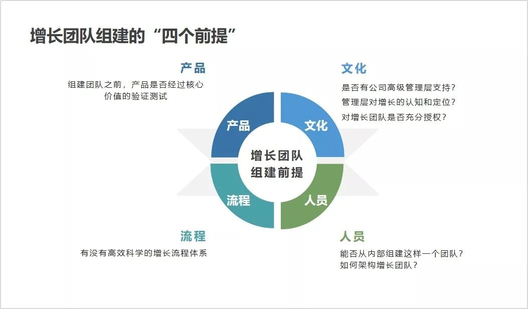 好的网站建设团队_(好的网站建设团队怎么形容)