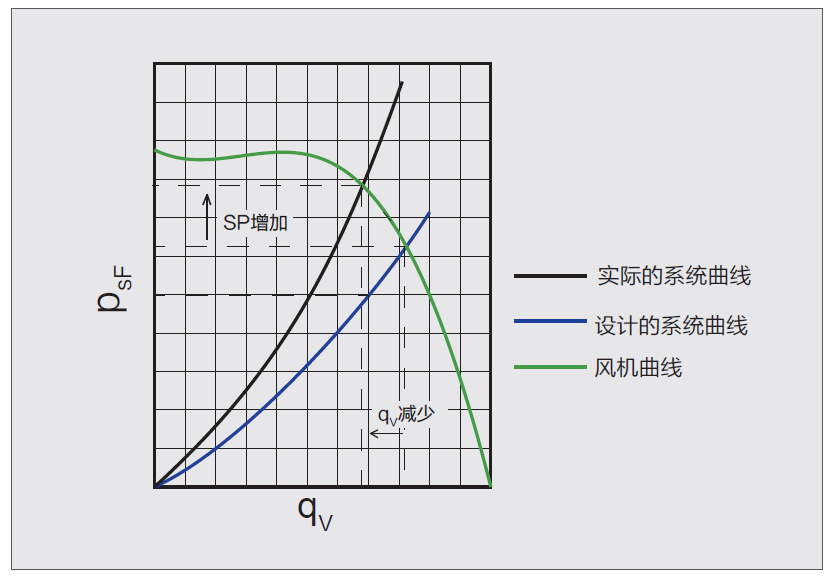 t40电机转动有阻力（t40电机转动有阻力正常吗） t40电机转动有阻力（t40电机转动有阻力正常吗）「电机转动阻力很大」 行业资讯