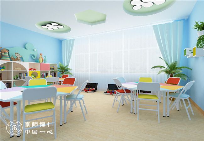 功能室建设