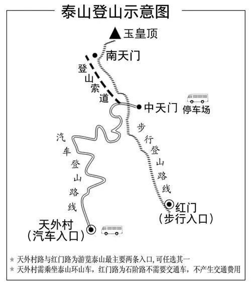 宁阳县环山路路线图图片