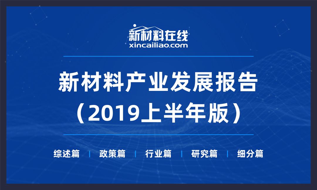 新材料產業發展報告最新版幫你快速瞭解材料行業概況