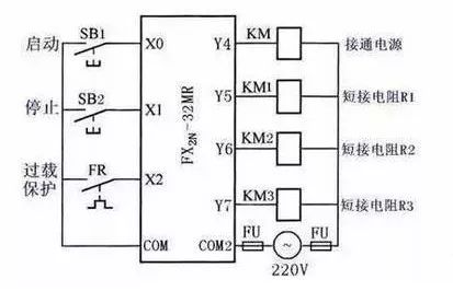 (a)主電路△plc的輸出信號:電源接觸器km,短接r1接觸器km1,短接r2接觸