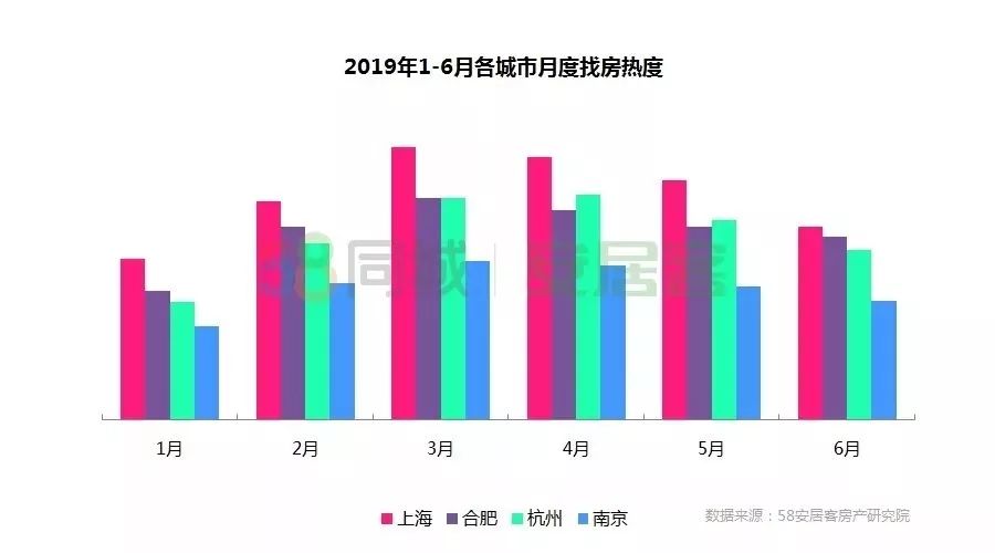 杭州gdp趋势_暗藏玄机 一边调控,一边搞事 这座超级网红城市胆儿可真大(3)