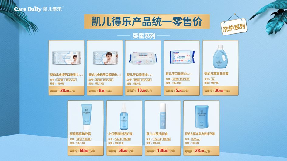 优惠与折扣充值580元成为会员,享8.