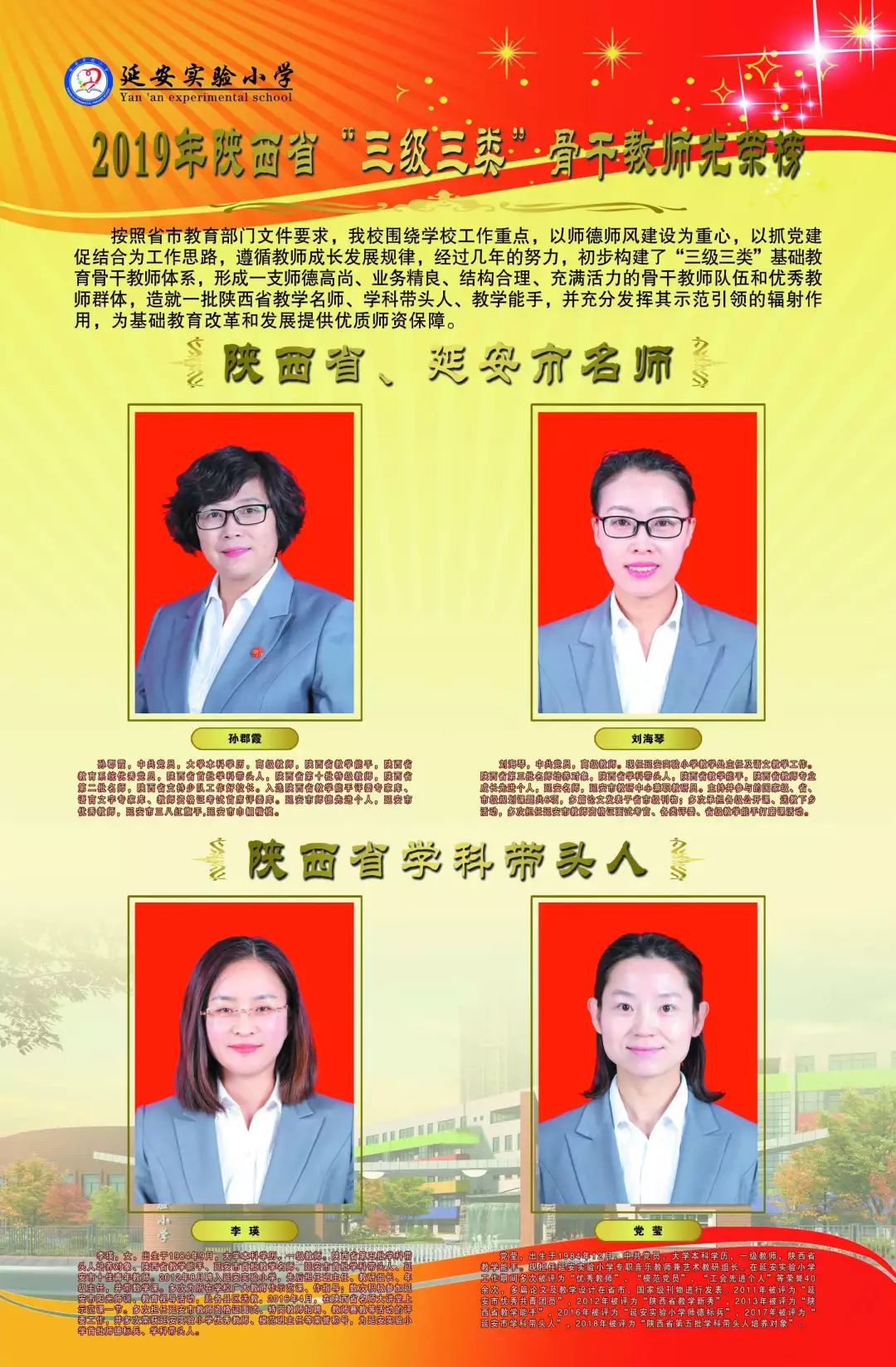 师德标兵评选以及三级三类骨干教师表彰工作的进行,促进了我校师德师