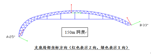 恒运晟日照钢铁两联跨大跨度管桁架诞生路程