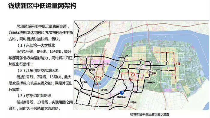 钱塘新区临江地铁规划图片