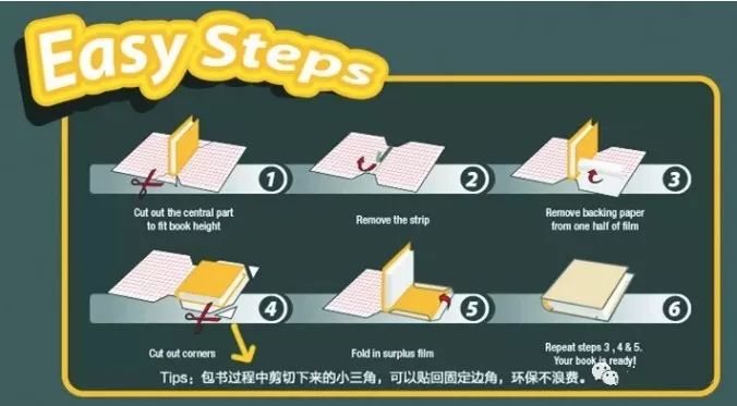 这些热卖包书皮竟然有毒,致癌,导致性早熟?