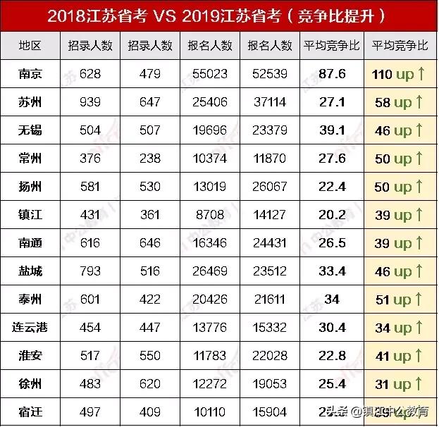 国考笔试辅导：抓住机遇，成就梦想