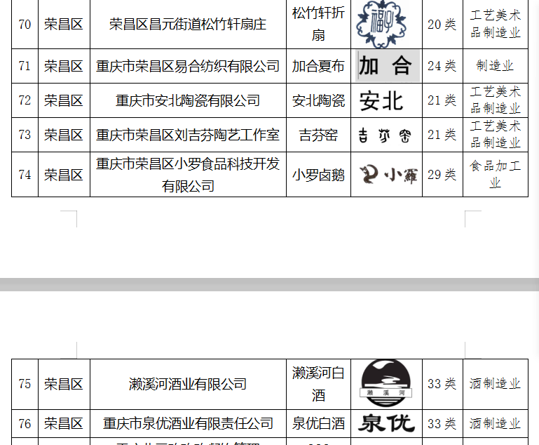 查更陶瓷