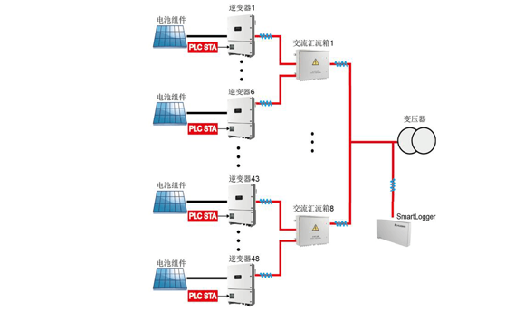 604fc0fbd2764f749c7cd2e33a8d7fd9.png