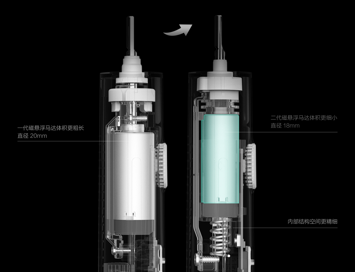 《小米开学季多款新品首发，液晶小黑板和新款电动牙刷开售》