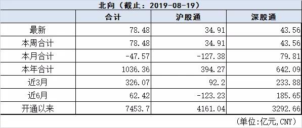 罗源经济人口有多少_罗源滨海新城(3)