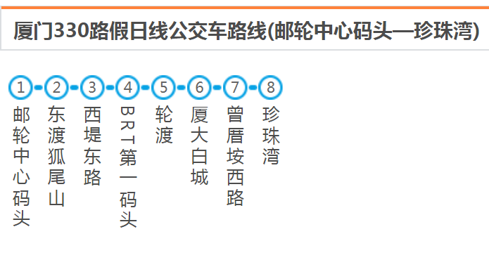 330路公交车路线路线图图片