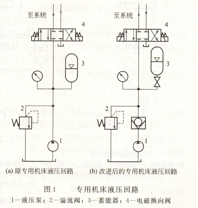 液压站储能罐的原理图图片