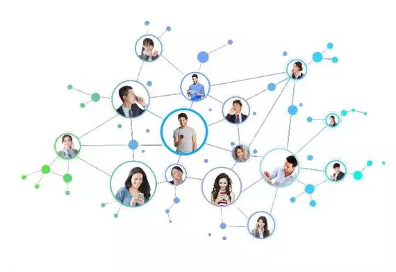 与其他人群划分出一道无形界限,这就是圈层