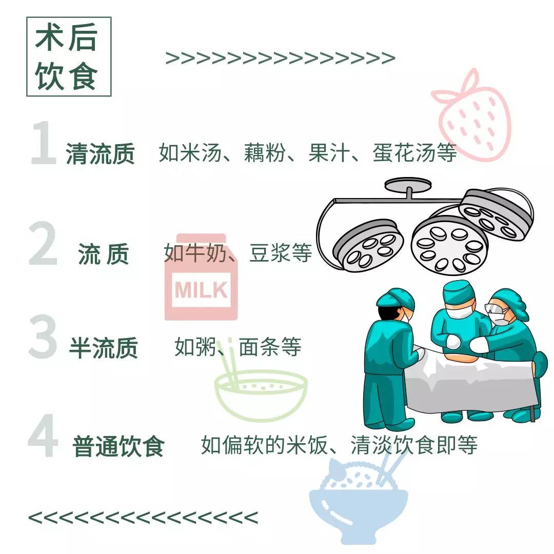 20多岁就有肠息肉离肠癌还有多远