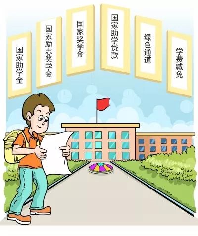 轉載關於獎助學金這裡有你想知道的一切