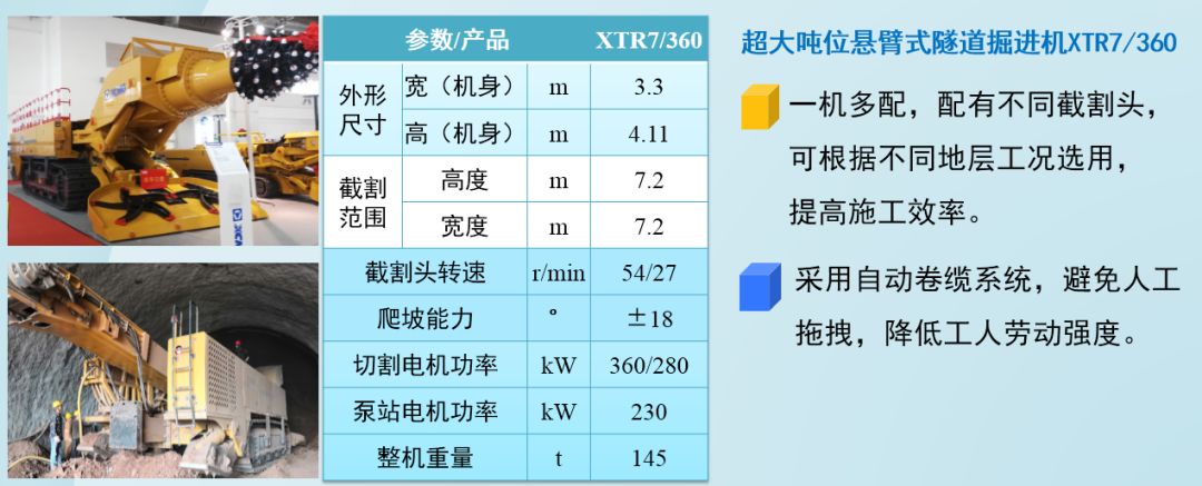 徐工掘进机参数图片