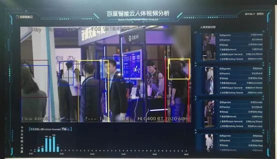 研华科技赋能8K+AI大时代