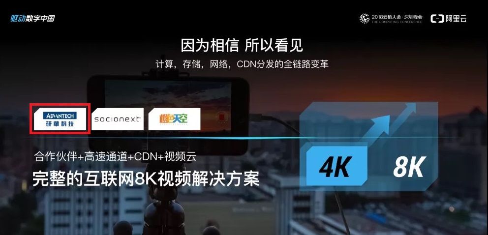研华科技携4K/8K与AI新技术重磅亮相2019BIRTV