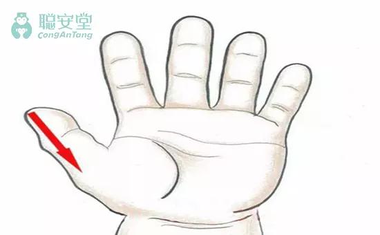 小儿遗尿之肺脾气虚,辩证推拿要有序