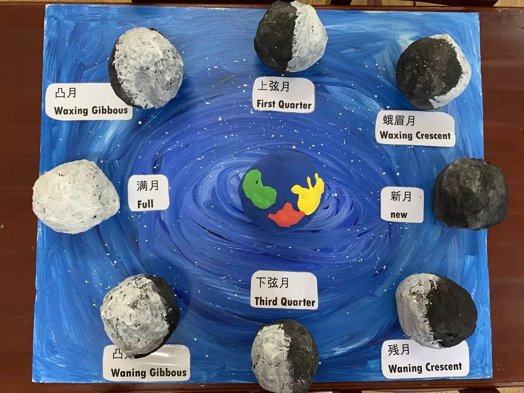 【伊顿教学】我和时间的亲密接触——国际二班主题探究