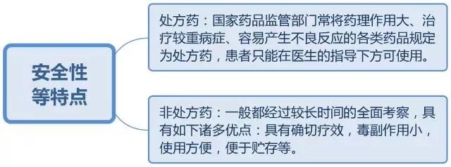 中成药生产：传承与创新并行的现代医药之路