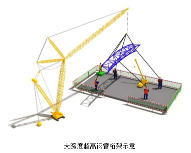 恆運晟日照鋼鐵兩聯跨大跨度管桁架誕生路程