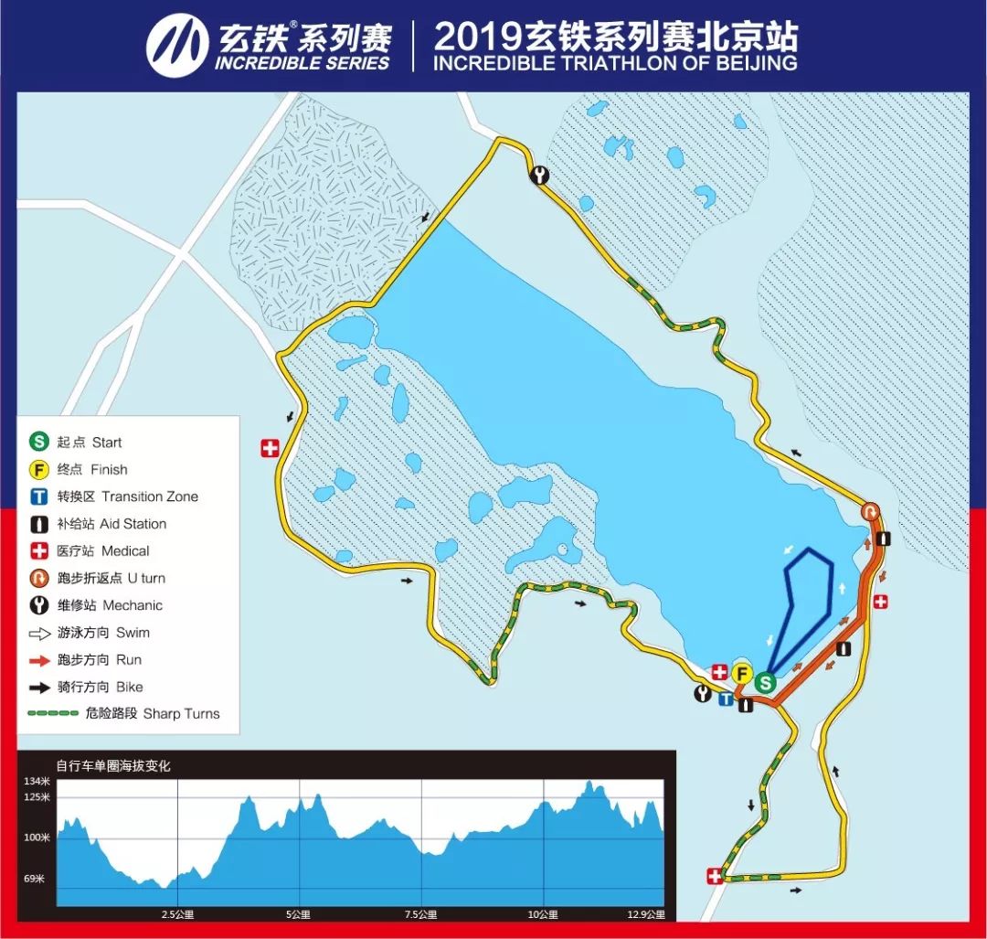 本周六日大小铁人再战十三陵水库