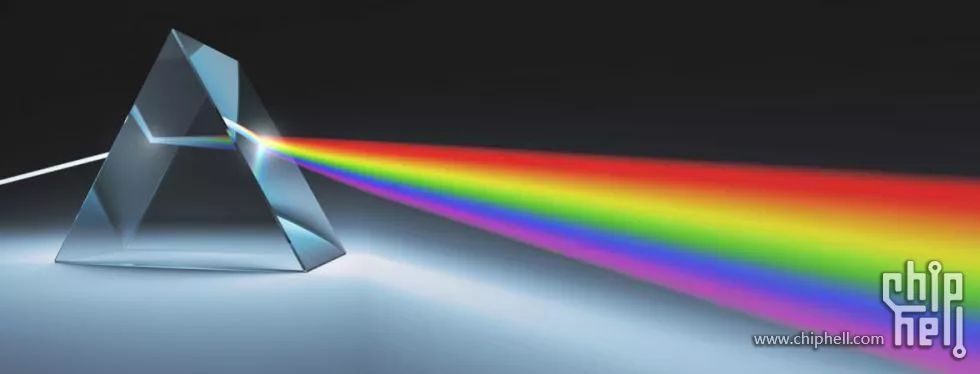 雨过天晴的彩虹大家都见过,三棱镜折射出彩虹大家也都明白原理.