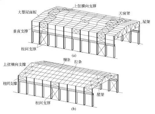 鋼結構房屋採用框架支撐結構有哪些要求