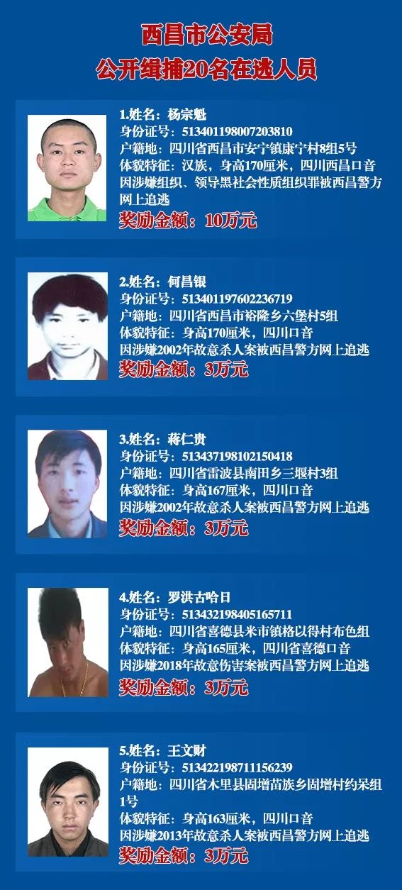 冕宁县公安局关于举报在逃人员线索的悬赏通告