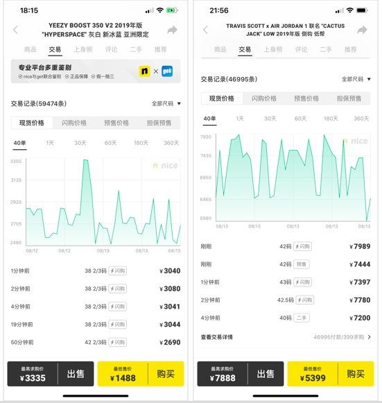 炒鞋指数图片