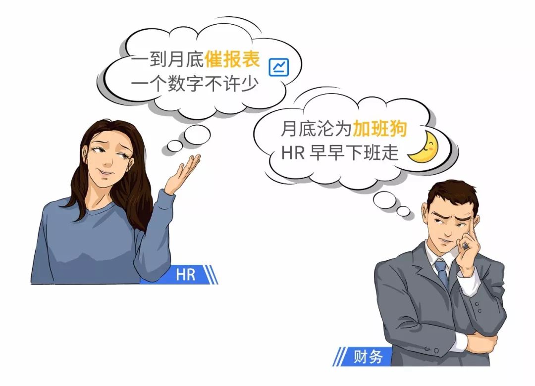 hr与财务的协作之路来破个冰