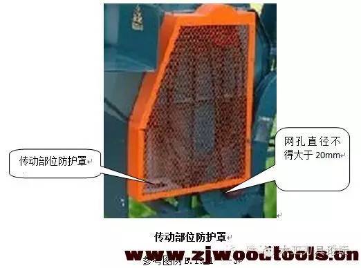 木工机械刀具安全生产:平刨安全技术信息