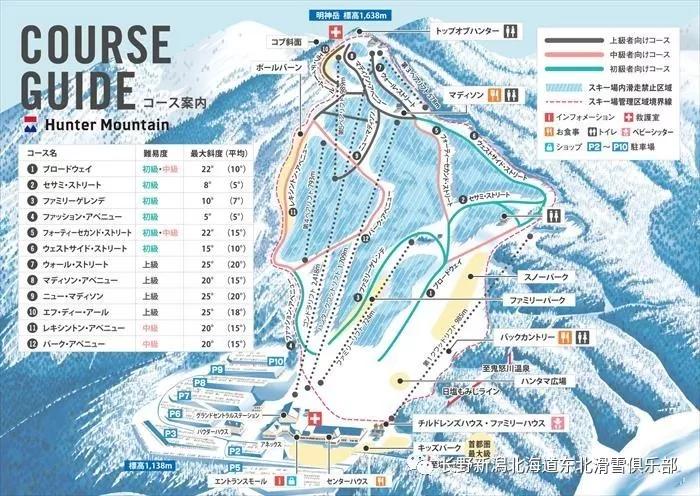 北海道二世谷比罗夫滑雪场顺藤摸瓜牵出日本滑雪界的大佬