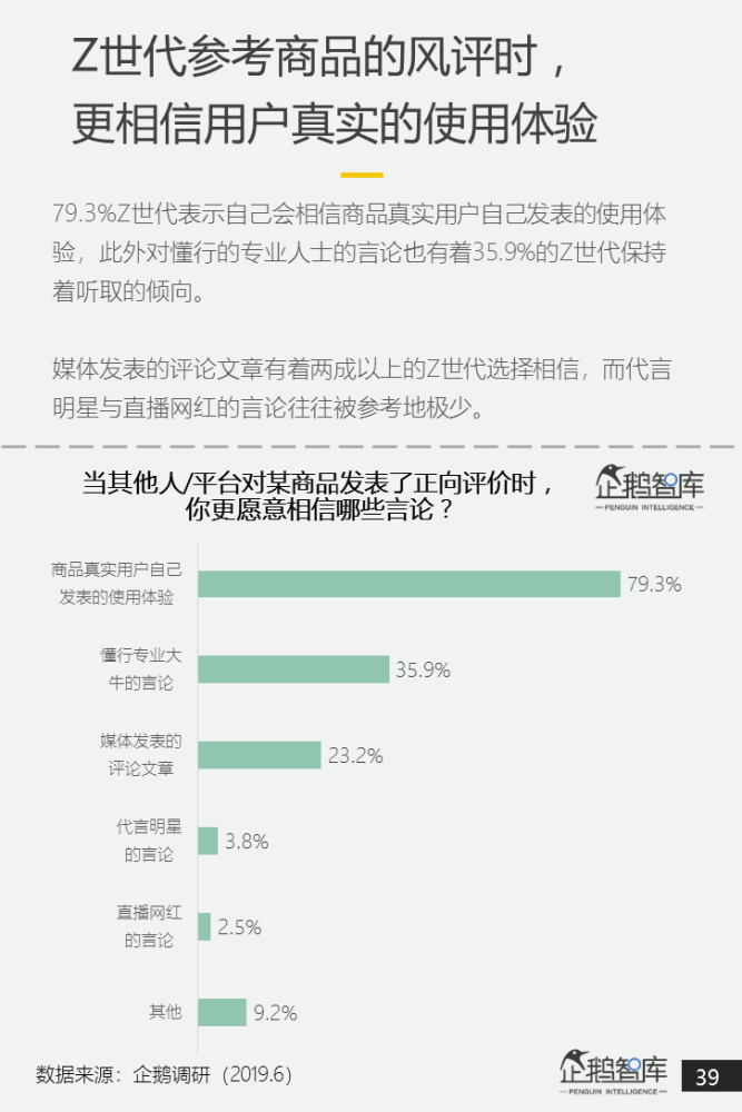 谁在影响26亿年轻人的消费z世代消费力白皮书2019