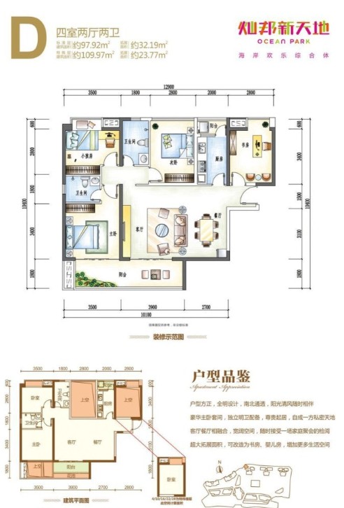 今天去灿邦新天地踩盘了说说我的看法