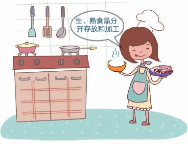 ⑴ 在食品加工,贮存过程中,生,熟食品要分开.