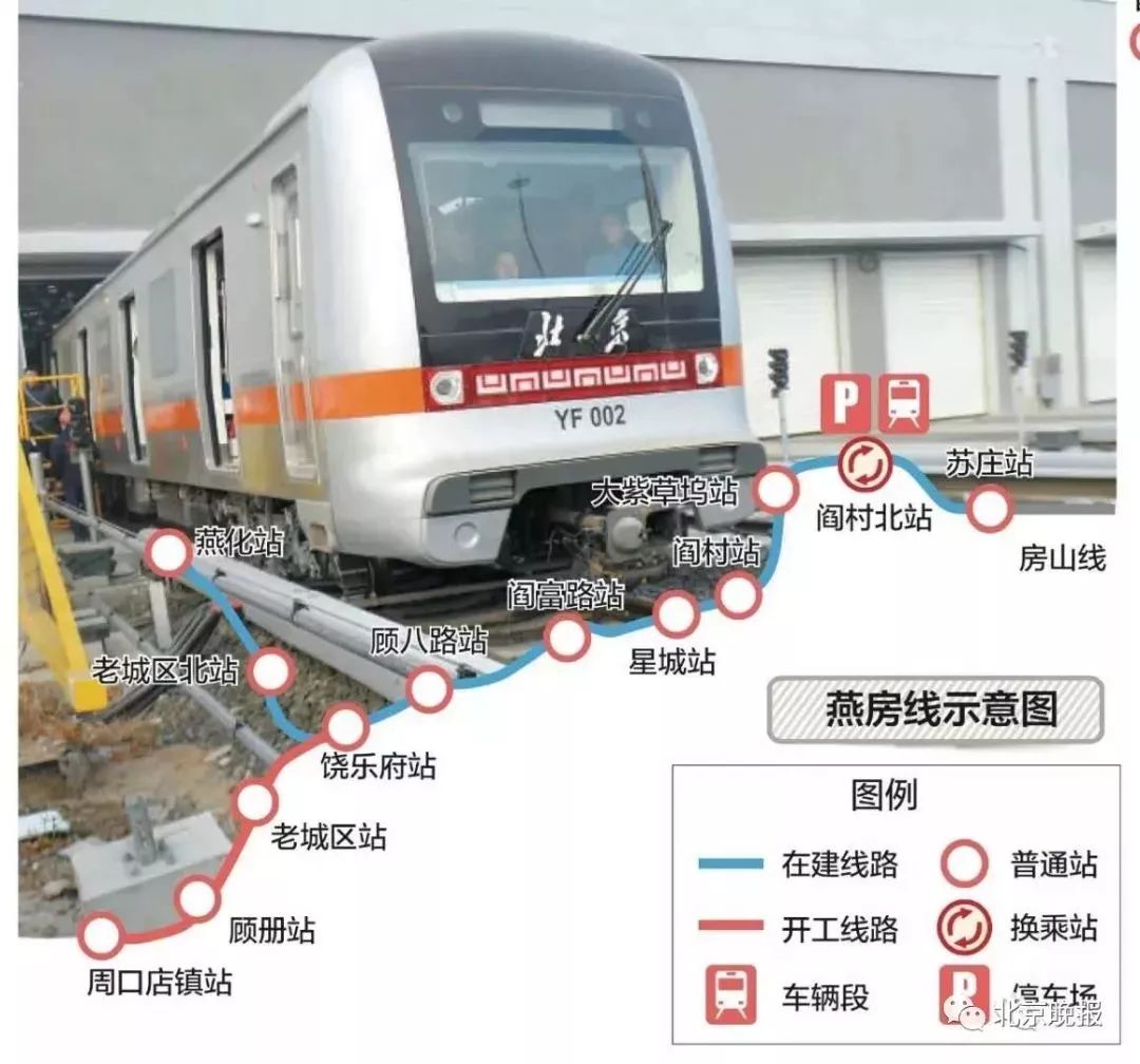 揭秘地铁28号线